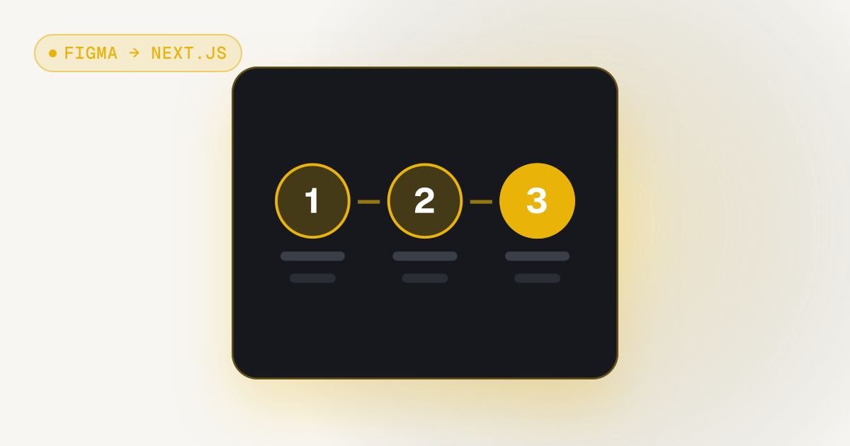Cover illustration for “Figma to Next.js: my process for pixel-perfect, responsive builds”